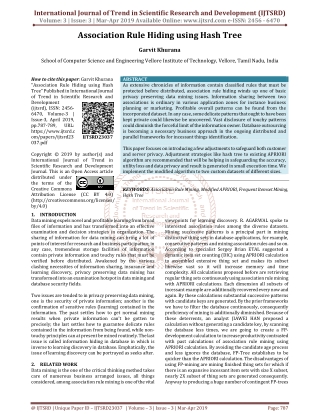 Association Rule Hiding using Hash Tree
