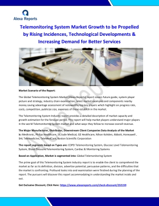 World Telemonitoring System Market Research Report 2024