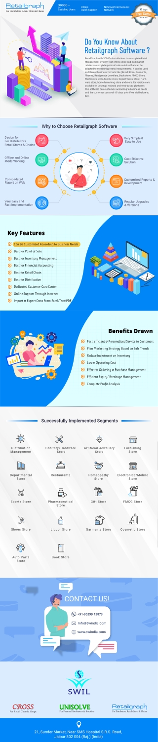 What are the features of RetailGraph Software? Details Inside