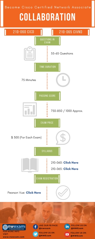 How to Become a Cisco Certified Collaboration Engineer?