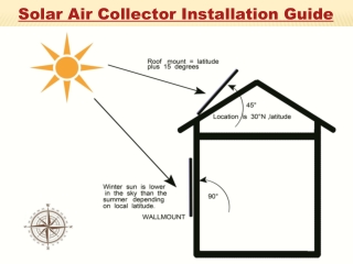 Solar Air Collector installation guide