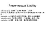 Precontractual Liability