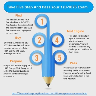 Get Up to date Oracle-1z0-1075 Exam Dumps [2019] For Guaranteed Success