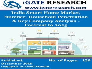 India Smart Home Market, Number, Household Penetration & Key Company Analysis - Forecast to 2025