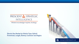 Electric Bus Global Market Size, Share, Development, Growth, and Demand Forecast, 2013-2025