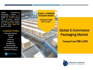 A Complete Study on Global E Commerce Packaging Market