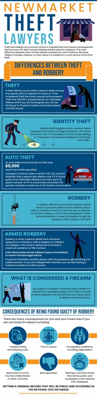 Theft Lawyers
