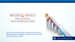 Electric Vehicle Communication Controller Market Trends, Size, Share, and Industry Overview