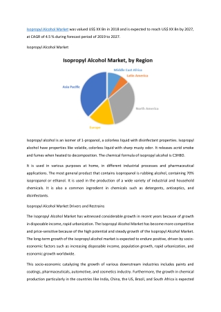 Isopropyl Alcohol Market