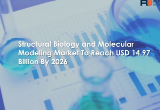 Structural Biology and Molecular Modelling Market Economic Growth, Restraints, Mergers And Forecast (2019-2026)
