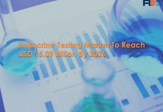 Endocrine Testing Market Size, Future Trends, Segmentation
