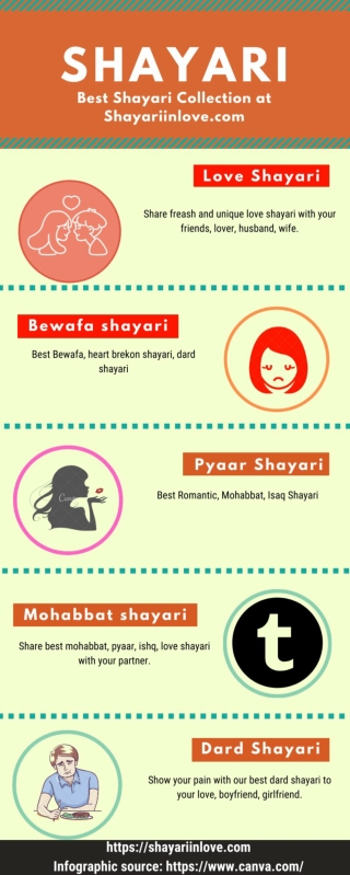 Love Shayari