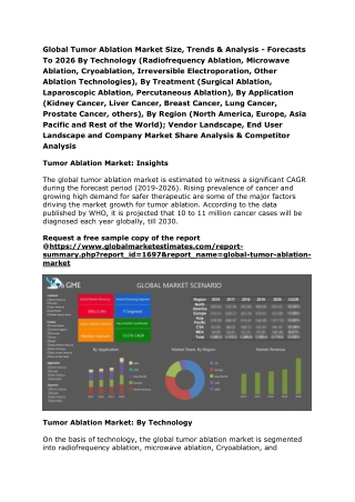 Global Tumor Ablation Market Size, Trends & Analysis - Forecasts To 2026