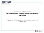 Sudamericana de Fibras presenta: CADENA PRODUCTIVA DE FIBRAS SINTETICAS Y MEZCLAS