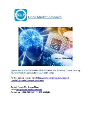 Japan electroceuticals Market: Global Market Size, Industry Trends, Leading Players, Market Share and Forecast 2019- 202