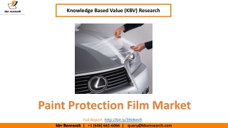 Paint Protection Film Market Size- KBV Research