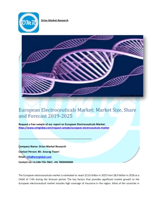 European Electroceuticals Market: Market Size, Share and Forecast 2019-2025
