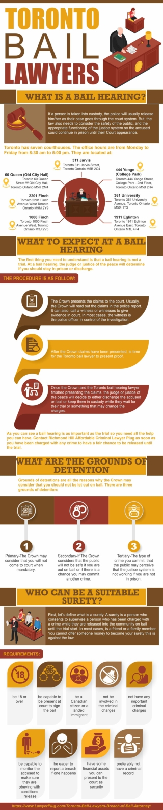 Toronto Bail Lawyers