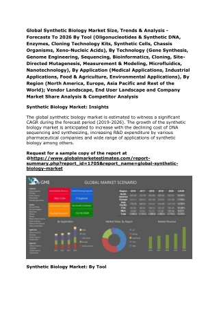 Global Synthetic Biology Market Size, Trends & Analysis - Forecasts To 2026