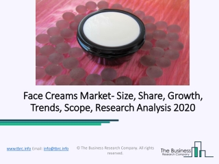 Global Face Creams Market Size, Segmentation, Competitors Future Insights 2023
