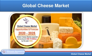 Global Cheese Market Forecast for By Country, Types & Products