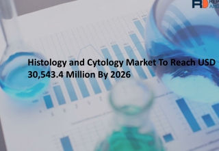 Histology and Cytology Market Size ,Business Overview, Status and Prospect, Forecast 2019–2026