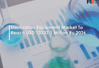 Sterilization Equipment Market 2019 | Analyzing the Impact Followed by Restraints