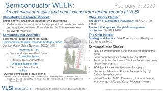 SemiWEEK: Dark Forecasts and Reality as EUV lights up 2020; Stocks rebound