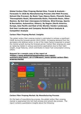 Request for a sample copy of the report at @https://www.globalmarketestimates.com/report-summary.php?report_id=1710&repo