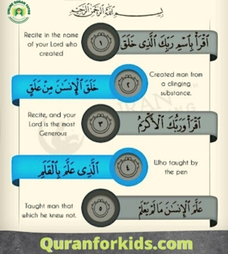 The Countless Benefits Of Reciting The Holy Quran
