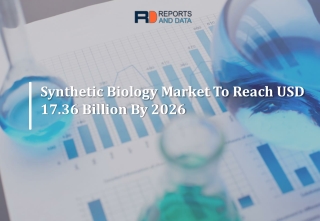 Synthetic Biology Market Outlooks 2019: Industry Analysis, Growth rate, Cost Structures and Forecasts 2026