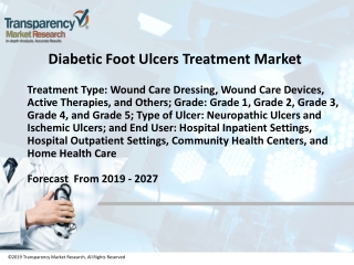 Diabetic Foot Ulcers Treatment Market: Global Segments, Top Key Players, Size and Recent Trends by Forecast to 2027