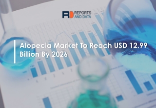 Alopecia Market Growth rate, Cost Structures and Market key players with Forecast to 2026