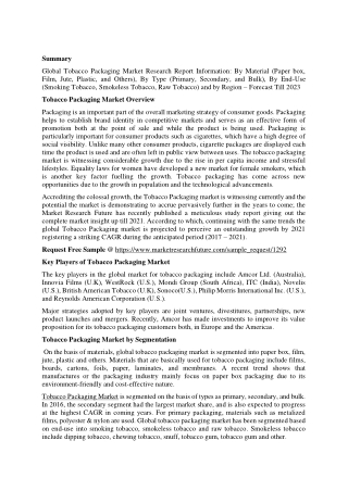Tobacco Packaging Market