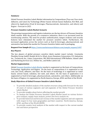 Pressure Sensitive Labels Market