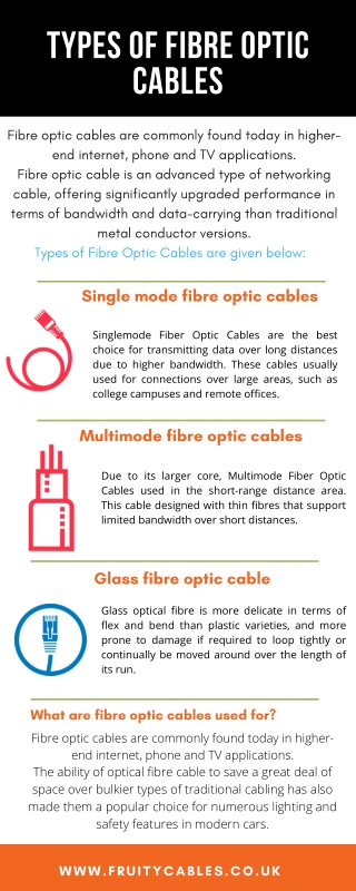 Types of Fibre optic cable