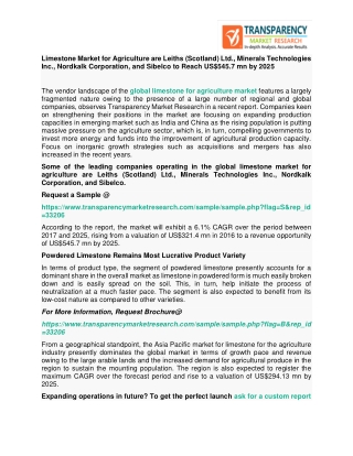 Limestone Market for Agriculture are Leiths (Scotland) Ltd., Minerals Technologies Inc., Nordkalk Corporation, and Sibel