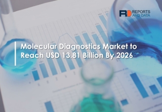 Molecular Diagnostics Market Trends and Forecasts to 2026
