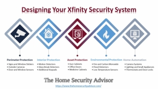 Designing Your Xfinity Security System
