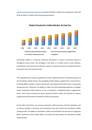 Global Chondroitin Sulfate Market