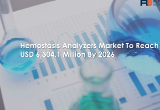 Hemostasis Analyzers Market 2019 | Know Latest Trends & Forecast for Long-Term Business Planning