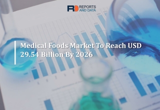 Medical Foods Market Size, Segmentation and Competitors Analysis 2019-2026