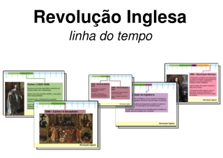 Revolução Inglesa