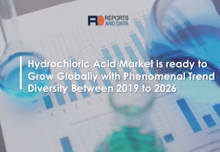 Hydrochloric Acid‎ Market  Business Developments and Top Companies – Global Forecast to 2026