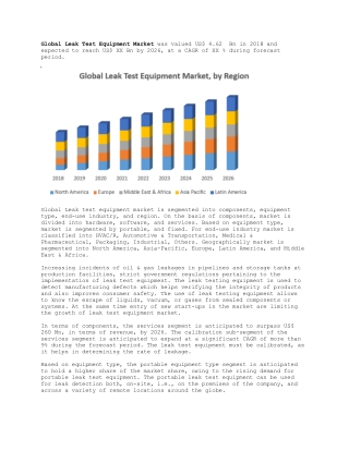 Global Leak Test Equipment Market