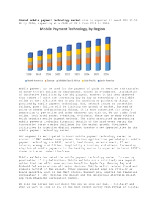 Global mobile payment technology market