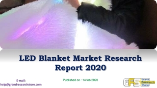 LED Blanket Market Research Report 2020