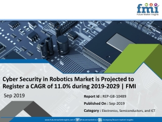 Cyber Security in Robotics Market Estimated to Exhibit CAGR of 11.0% by 2029