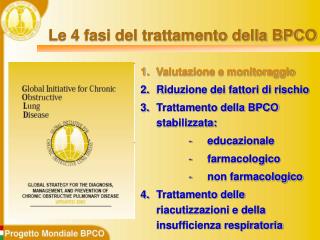 Le 4 fasi del trattamento della BPCO