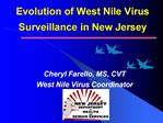 Evolution of West Nile Virus Surveillance in New Jersey